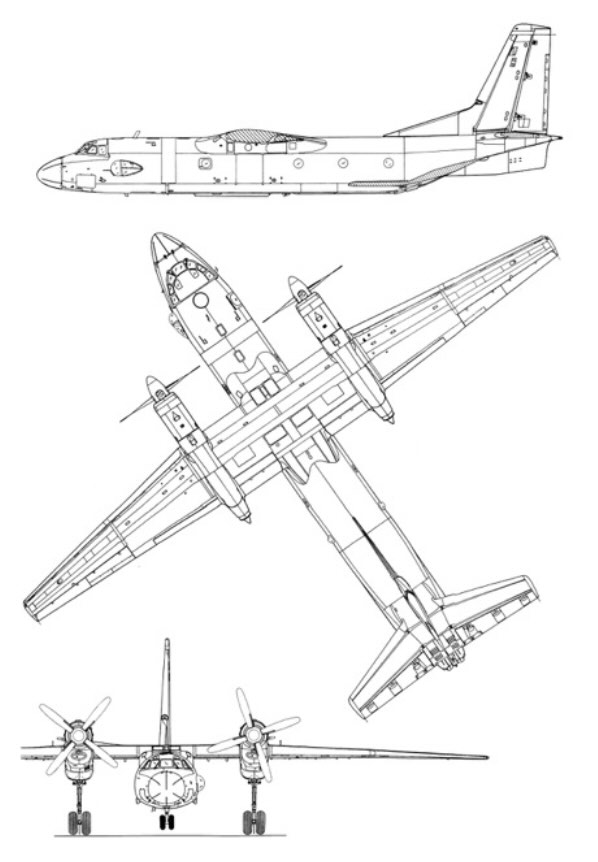 3-view profile of An-32 Cline