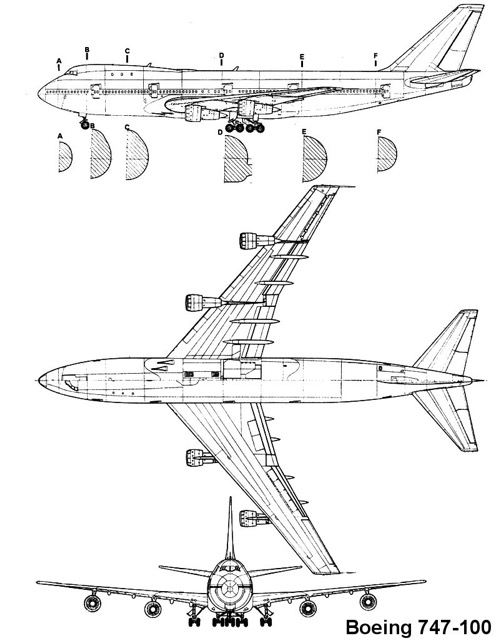 3-view profile of 747