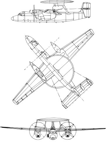 3-view profile of E-2 Hawkeye