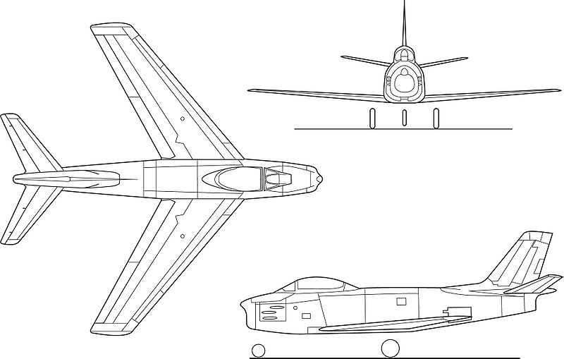 3-view profile of F-86 Sabre