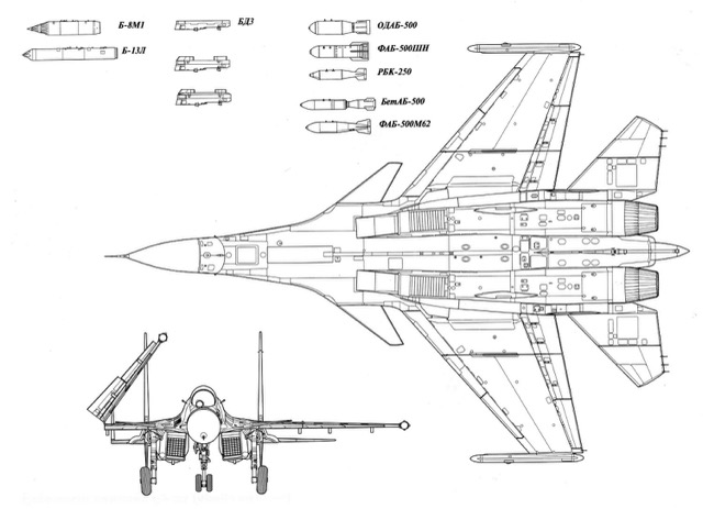 3-view profile of Su-33 Flanker-D